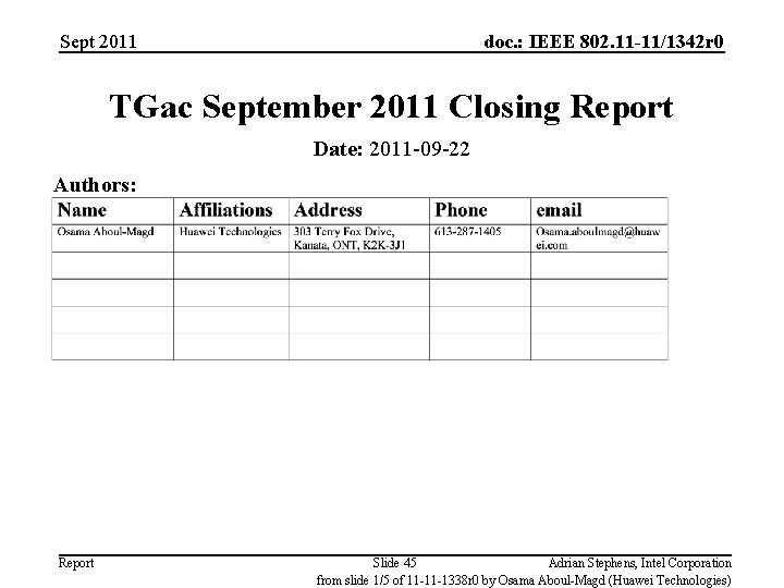 Sept 2011 doc. : IEEE 802. 11 -11/1342 r 0 TGac September 2011 Closing