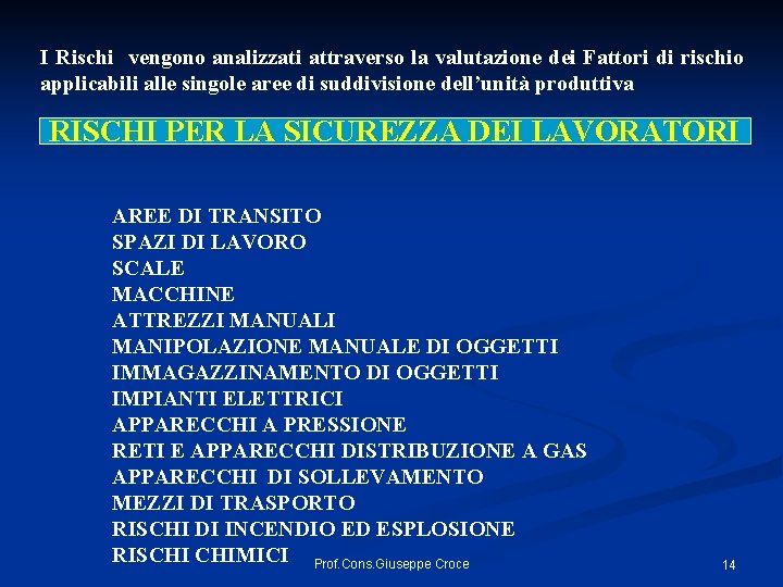 I Rischi vengono analizzati attraverso la valutazione dei Fattori di rischio applicabili alle singole