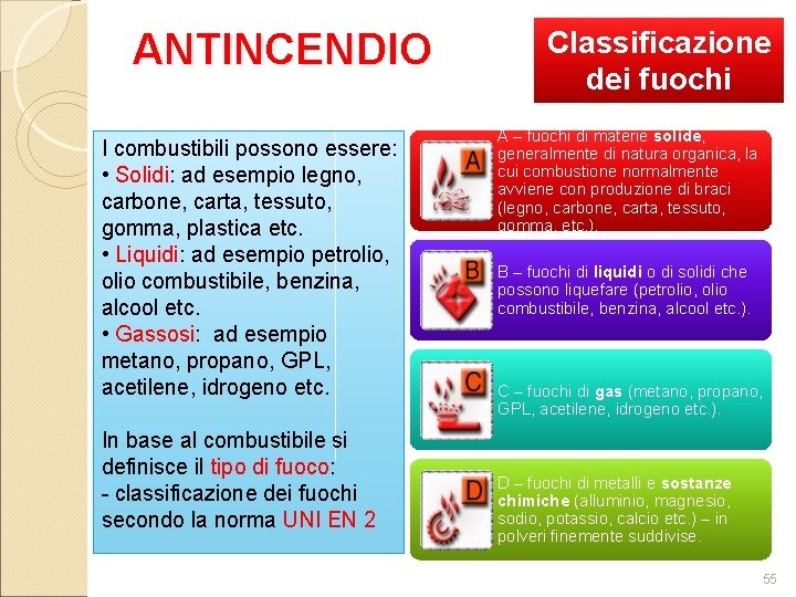 ANTINCENDIO I combustibili possono essere: • Solidi: ad esempio legno, carbone, carta, tessuto, gomma,