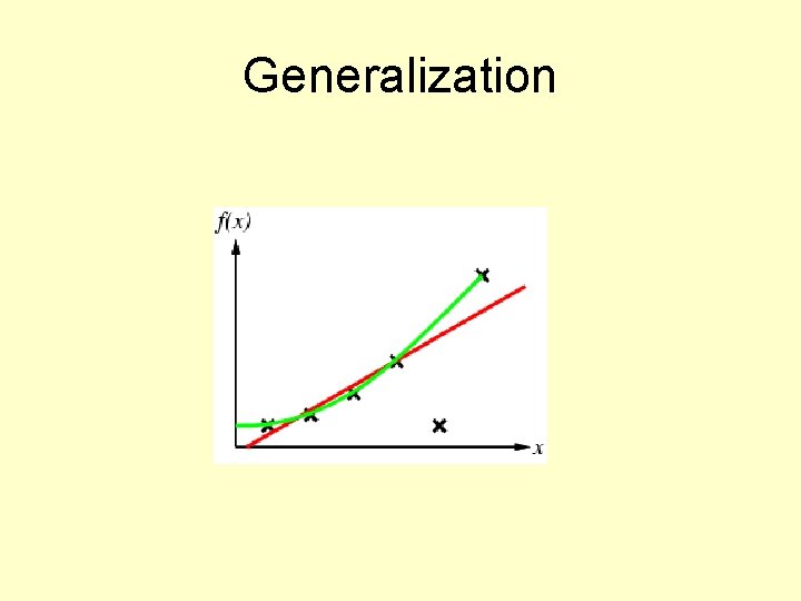 Generalization 