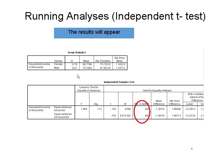 Running Analyses (Independent t- test) The results will appear 8 