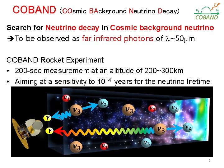 COBAND (COsmic BAckground Neutrino Decay) Search for Neutrino decay in Cosmic background neutrino To