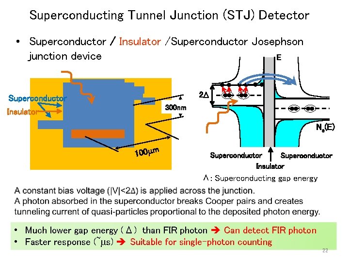 Superconducting Tunnel Junction (STJ) Detector • Superconductor / Insulator /Superconductor Josephson junction device E