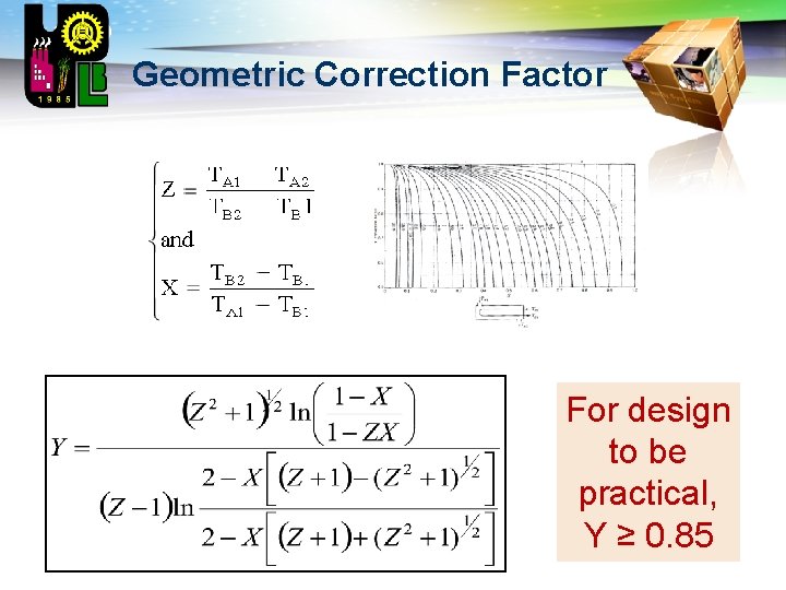 LOGO Geometric Correction Factor For design to be practical, Y ≥ 0. 85 