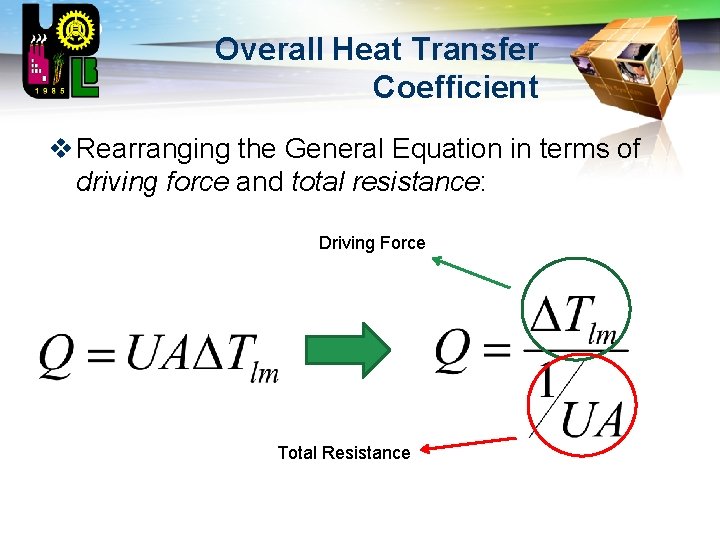 LOGO Overall Heat Transfer Coefficient v Rearranging the General Equation in terms of driving