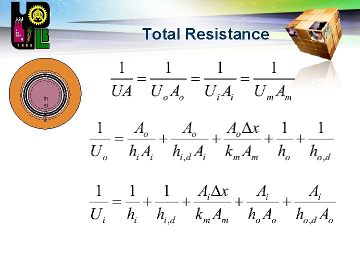 LOGO Total Resistance in si d e 