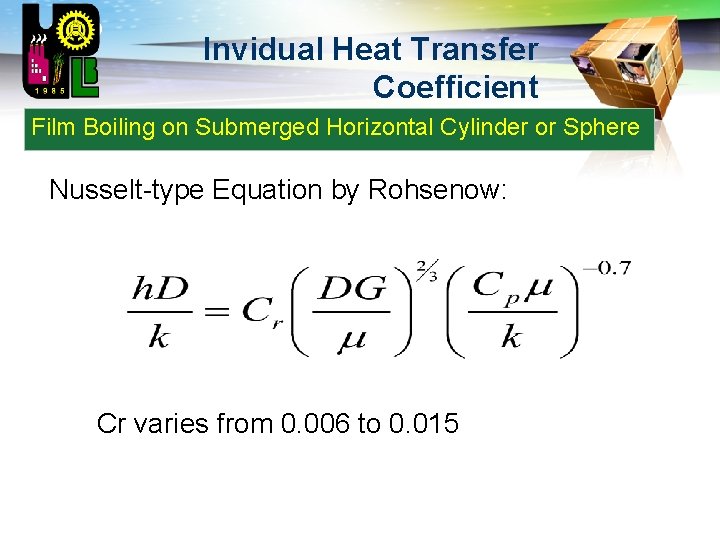 LOGO Invidual Heat Transfer Coefficient Film Boiling on Submerged Horizontal Cylinder or Sphere Nusselt-type