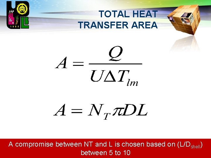 LOGO TOTAL HEAT TRANSFER AREA A compromise between NT and L is chosen based