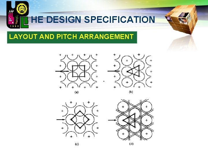 LOGO HE DESIGN SPECIFICATION LAYOUT AND PITCH ARRANGEMENT 