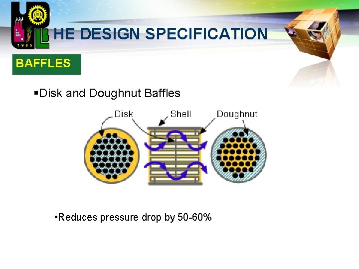 LOGO HE DESIGN SPECIFICATION BAFFLES §Disk and Doughnut Baffles • Reduces pressure drop by