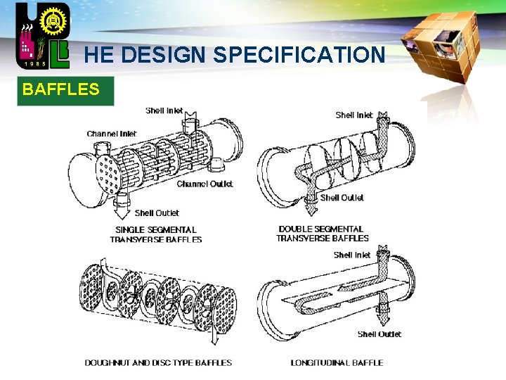 LOGO HE DESIGN SPECIFICATION BAFFLES 