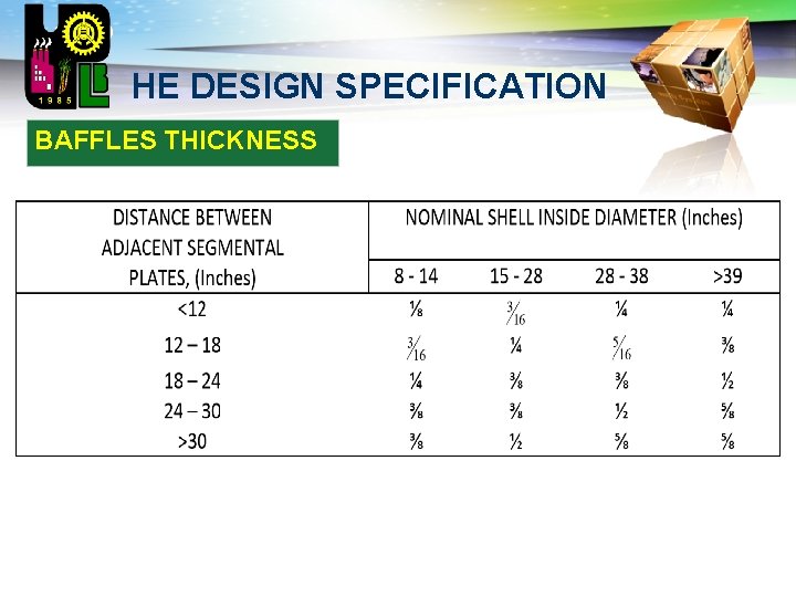 LOGO HE DESIGN SPECIFICATION BAFFLES THICKNESS 