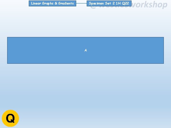 @westiesworkshop Specimen Set 2 1 H Q 22 Linear Graphs & Gradients A @westiesworkshop Specimen Set 2 1 H Q 22 Linear Graphs & Gradients A