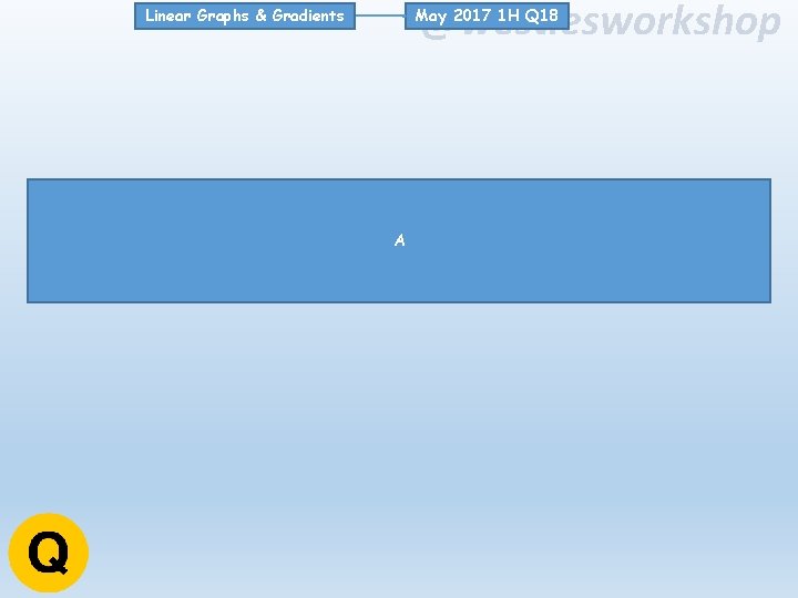 @westiesworkshop May 2017 1 H Q 18 Linear Graphs & Gradients A @westiesworkshop May 2017 1 H Q 18 Linear Graphs & Gradients A