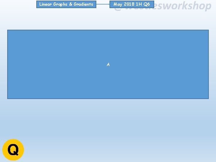 @westiesworkshop May 2018 1 H Q 6 Linear Graphs & Gradients A @westiesworkshop May 2018 1 H Q 6 Linear Graphs & Gradients A