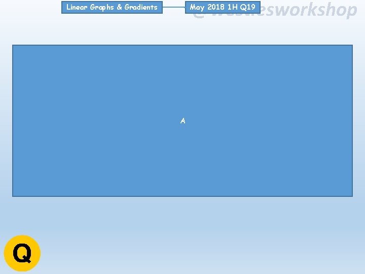 @westiesworkshop May 2018 1 H Q 19 Linear Graphs & Gradients A @westiesworkshop May 2018 1 H Q 19 Linear Graphs & Gradients A