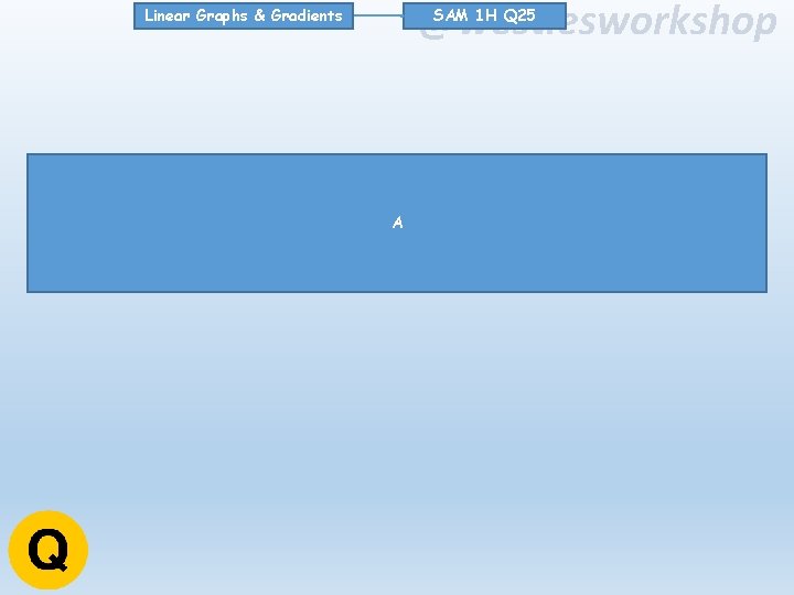 @westiesworkshop SAM 1 H Q 25 Linear Graphs & Gradients A @westiesworkshop SAM 1 H Q 25 Linear Graphs & Gradients A