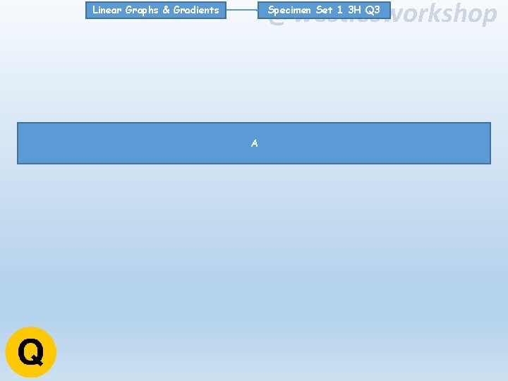 @westiesworkshop Specimen Set 1 3 H Q 3 Linear Graphs & Gradients A @westiesworkshop Specimen Set 1 3 H Q 3 Linear Graphs & Gradients A