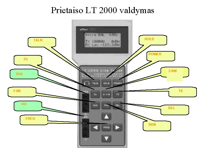 Prietaiso LT 2000 valdymas TALK HOLD POWER Zo 2/4 W TRX FUN TX RX