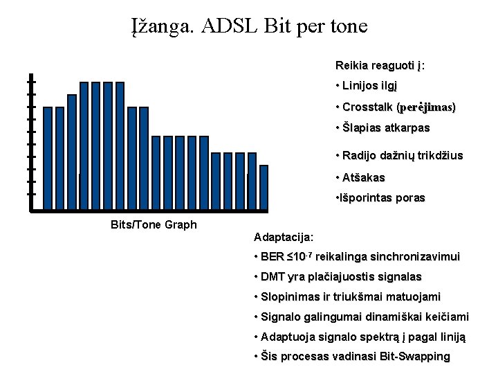 Įžanga. ADSL Bit per tone Reikia reaguoti į: • Linijos ilgį • Crosstalk (perėjimas)