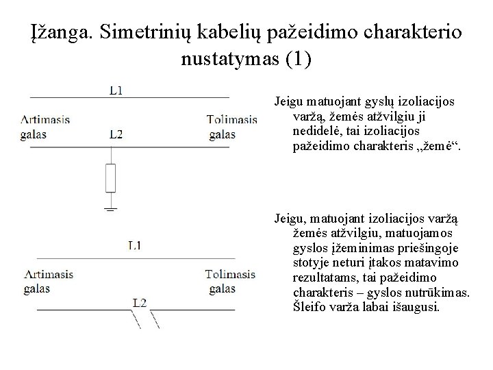 Įžanga. Simetrinių kabelių pažeidimo charakterio nustatymas (1) Jeigu matuojant gyslų izoliacijos varžą, žemės atžvilgiu