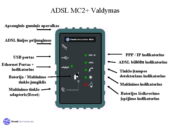 ADSL MC 2+ Valdymas Apsauginis guminis apavalkas ADSL linijos prijungimas USB portas Ethernet Portas