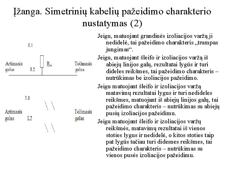 Įžanga. Simetrinių kabelių pažeidimo charakterio nustatymas (2) Jeigu, matuojant grandinės izoliacijos varžą ji nedidelė,