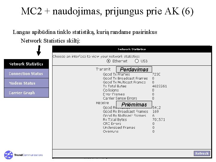 MC 2 + naudojimas, prijungus prie AK (6) Langas apibūdina tinklo statistiką, kurią randame