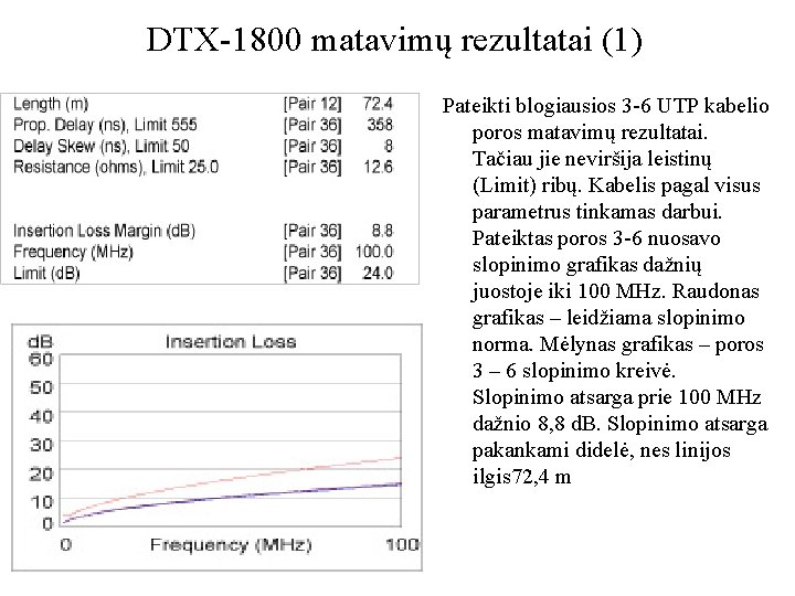 DTX-1800 matavimų rezultatai (1) Pateikti blogiausios 3 -6 UTP kabelio poros matavimų rezultatai. Tačiau