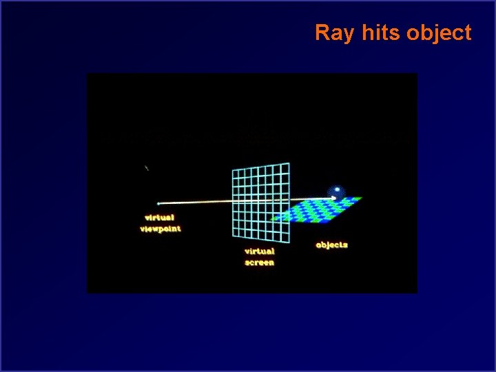 Ray hits object 