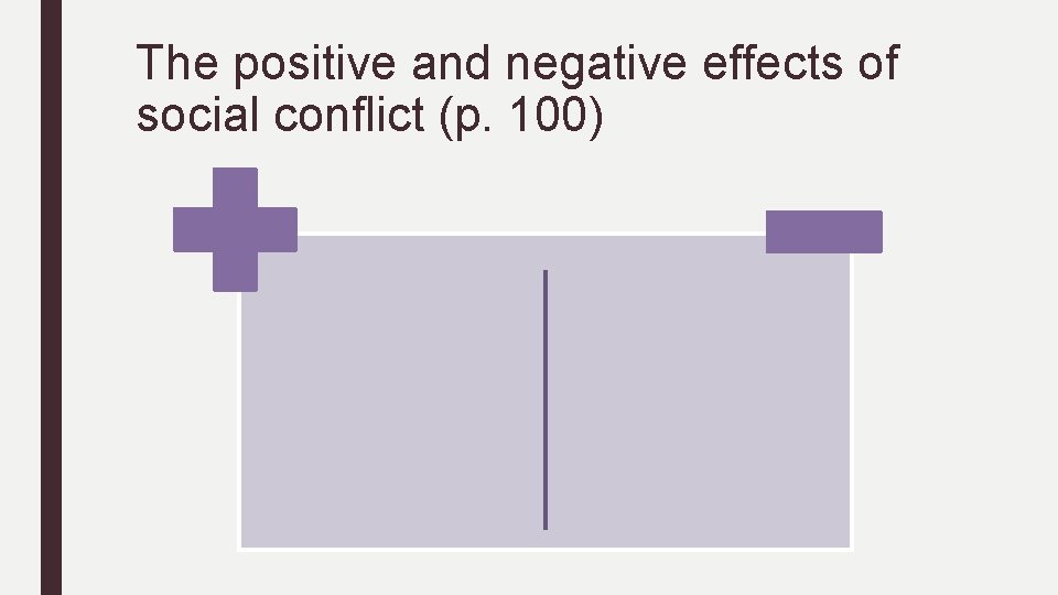 The positive and negative effects of social conflict (p. 100) 