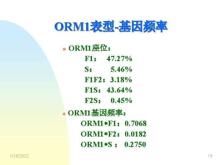 ORM 1表型-基因频率 n n 1/16/2022 ORM 1座位： F 1： 47. 27% S： 5. 46%