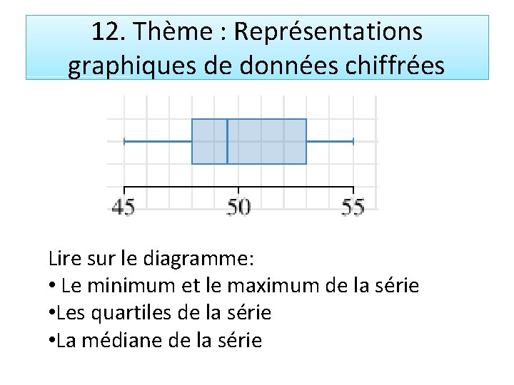 12. Thème : Représentations graphiques de données chiffrées Lire sur le diagramme: • Le