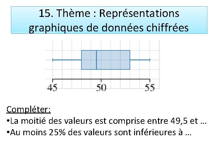 15. Thème : Représentations graphiques de données chiffrées Compléter: • La moitié des valeurs