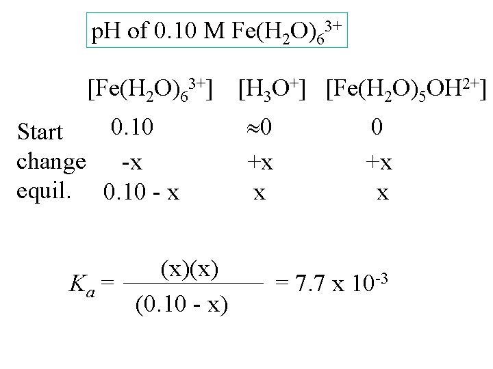p. H of 0. 10 M Fe(H 2 O)63+ [Fe(H 2 O)63+] [H 3