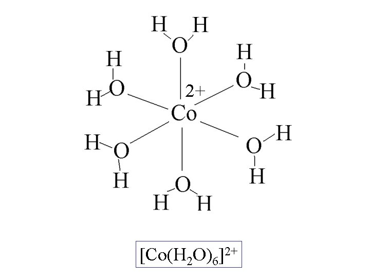 2+ [Co(H 2 O)6]2+ 