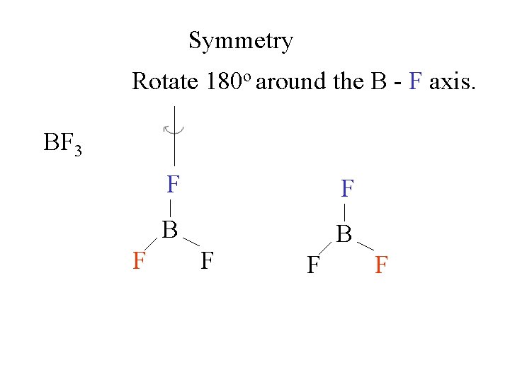 Symmetry Rotate 180 o around the B - F axis. BF 3 F F