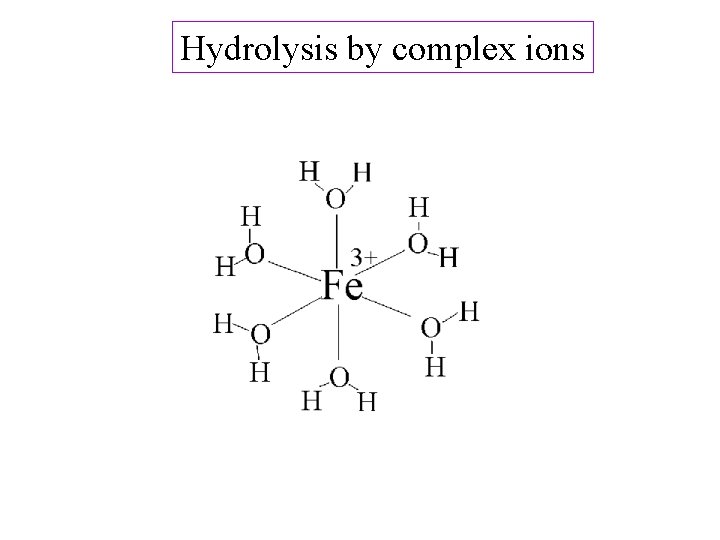 Hydrolysis by complex ions 