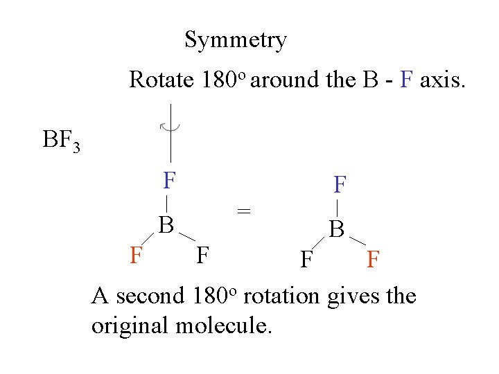 Symmetry Rotate 180 o around the B - F axis. BF 3 F =