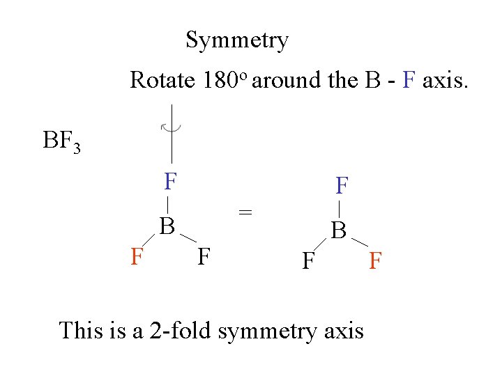 Symmetry Rotate 180 o around the B - F axis. BF 3 F =