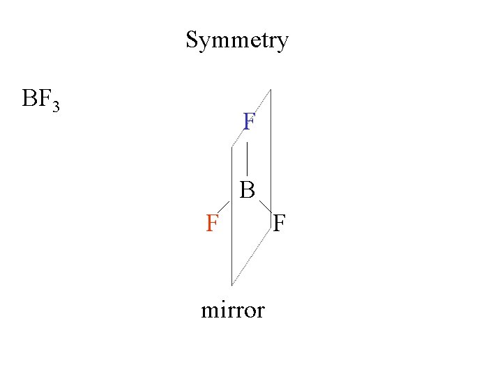 Symmetry BF 3 F F BB F mirror F 