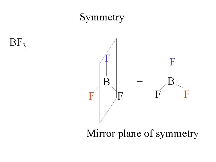 Symmetry BF 3 F F F = BB F F Mirror plane of symmetry