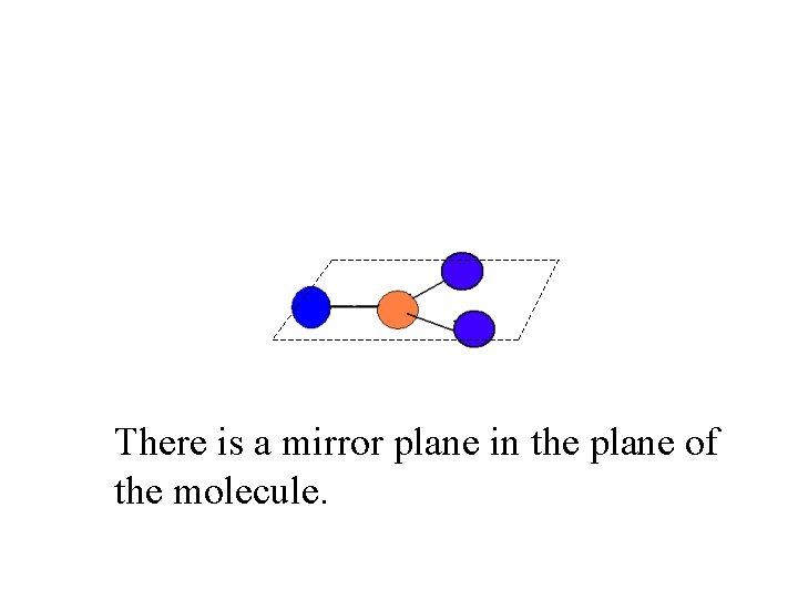 There is a mirror plane in the plane of the molecule. 