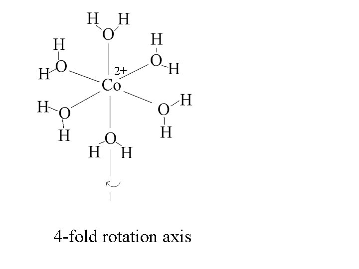 2+ 4 -fold rotation axis 