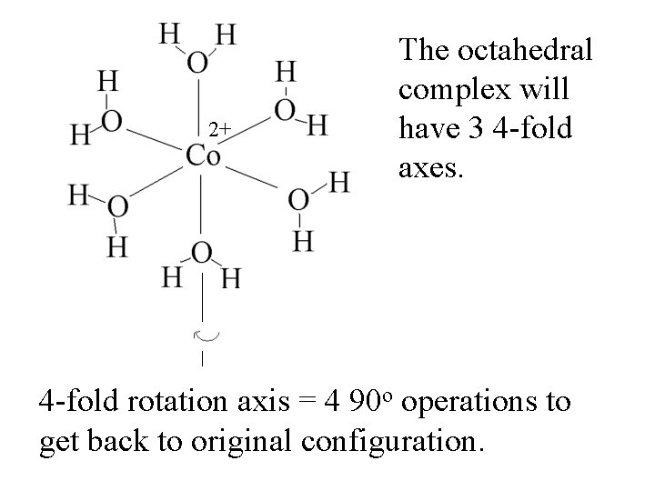 2+ The octahedral complex will have 3 4 -fold axes. 4 -fold rotation axis