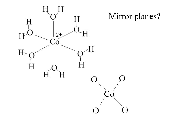 Mirror planes? 2+ O O Co O O 