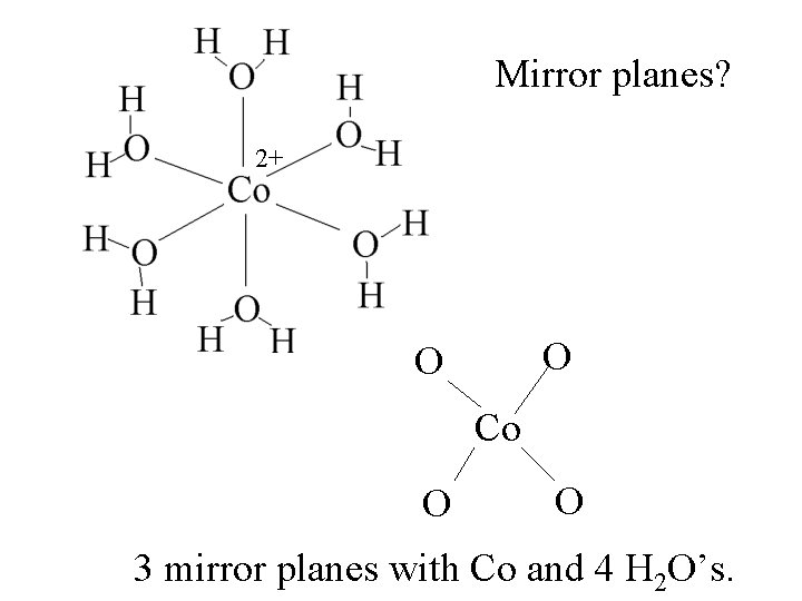 Mirror planes? 2+ O O Co O O 3 mirror planes with Co and