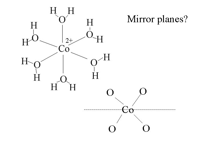 Mirror planes? 2+ O O Co O O 