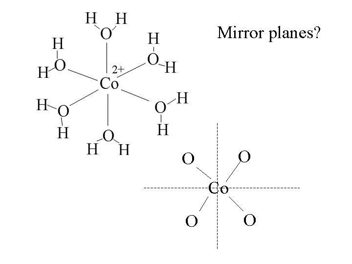 Mirror planes? 2+ O O Co O O 