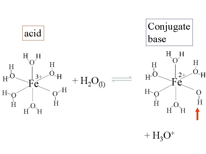 Conjugate base acid + H 2 O(l) + H 3 O+ 